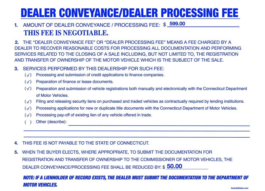 Connecticut Required Forms & Signs, New Car Dealer Start up Package